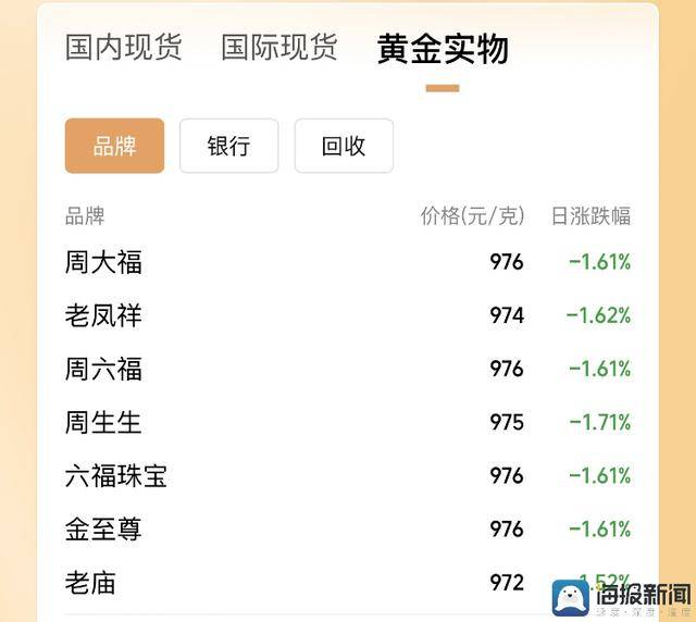 蓝莓外汇平台正规吗股市新手面临挑战，掌握这些股票交易技巧能让你如虎添翼吗？